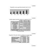 Referāts 'Tipogrāfijas "S&G" ražotie reklāmas materiāli', 36.