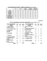 Referāts 'Tipogrāfijas "S&G" ražotie reklāmas materiāli', 37.