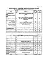 Referāts 'Tipogrāfijas "S&G" ražotie reklāmas materiāli', 38.