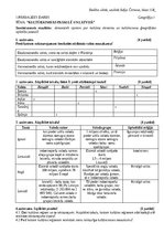 Konspekts 'Kultūrainavas pasaulē un Latvijā', 1.