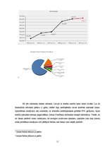 Referāts 'Izdevumi - ģimenes budžeta būtiska sastāvdaļa', 11.