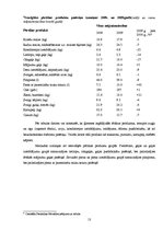 Referāts 'Izdevumi - ģimenes budžeta būtiska sastāvdaļa', 13.