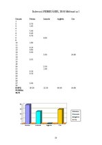 Referāts 'Izdevumi - ģimenes budžeta būtiska sastāvdaļa', 23.