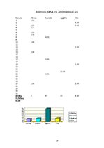 Referāts 'Izdevumi - ģimenes budžeta būtiska sastāvdaļa', 24.