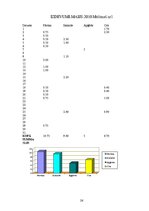 Referāts 'Izdevumi - ģimenes budžeta būtiska sastāvdaļa', 26.