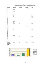 Referāts 'Izdevumi - ģimenes budžeta būtiska sastāvdaļa', 27.