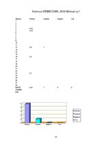 Referāts 'Izdevumi - ģimenes budžeta būtiska sastāvdaļa', 28.