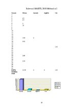 Referāts 'Izdevumi - ģimenes budžeta būtiska sastāvdaļa', 29.