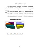Referāts 'Izdevumi - ģimenes budžeta būtiska sastāvdaļa', 33.