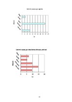 Referāts 'Izdevumi - ģimenes budžeta būtiska sastāvdaļa', 35.