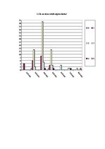 Referāts 'Izdevumi - ģimenes budžeta būtiska sastāvdaļa', 44.