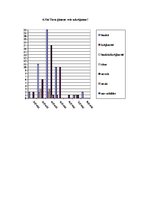 Referāts 'Izdevumi - ģimenes budžeta būtiska sastāvdaļa', 48.