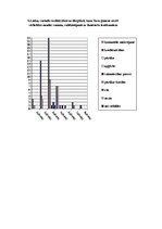 Referāts 'Izdevumi - ģimenes budžeta būtiska sastāvdaļa', 50.
