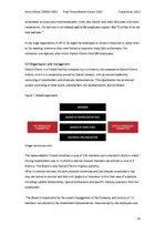 Diplomdarbs 'Danish Crown', 16.