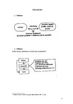 Referāts 'Sociālā interakcija', 17.