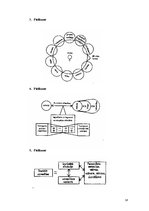 Referāts 'Sociālā interakcija', 18.