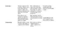 Konspekts 'Pirmsskolas integrētā nodarbība', 3.