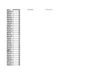 Konspekts 'Sociālā statistika', 8.