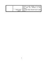 Referāts 'Grieķu tautas virtuve', 9.