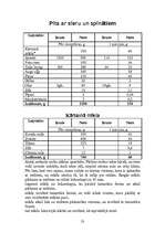 Referāts 'Grieķu tautas virtuve', 23.