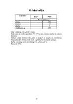 Referāts 'Grieķu tautas virtuve', 26.