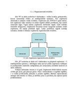 Prakses atskaite 'Prakses atskaite metālapstrādes uzņēmumā', 5.