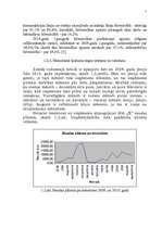 Prakses atskaite 'Prakses atskaite metālapstrādes uzņēmumā', 7.