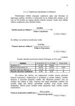 Prakses atskaite 'Prakses atskaite metālapstrādes uzņēmumā', 11.