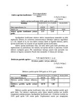 Prakses atskaite 'Prakses atskaite metālapstrādes uzņēmumā', 13.