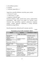 Referāts 'SIA "X" raksturojums', 27.