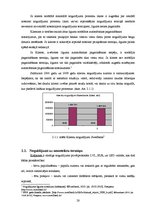 Diplomdarbs 'Brīvo līdzekļu uzkrāšanas iespējas bankās', 28.