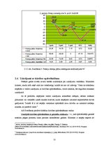 Diplomdarbs 'Brīvo līdzekļu uzkrāšanas iespējas bankās', 35.
