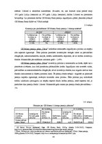 Diplomdarbs 'Brīvo līdzekļu uzkrāšanas iespējas bankās', 44.