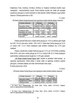 Diplomdarbs 'Brīvo līdzekļu uzkrāšanas iespējas bankās', 49.