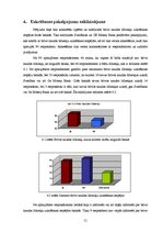 Diplomdarbs 'Brīvo līdzekļu uzkrāšanas iespējas bankās', 51.