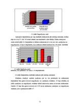 Diplomdarbs 'Brīvo līdzekļu uzkrāšanas iespējas bankās', 53.