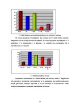 Diplomdarbs 'Brīvo līdzekļu uzkrāšanas iespējas bankās', 54.