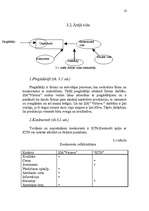 Referāts 'SIA "Virtava"', 10.