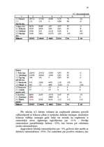 Referāts 'SIA "Virtava"', 14.