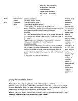 Prakses atskaite 'Integrēta stunda matemātikā 3.klasei', 9.