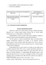 Konspekts 'Uzņēmējdarbība kā inovācijas komercializācijas process. Riski inovatīvajā darbīb', 3.