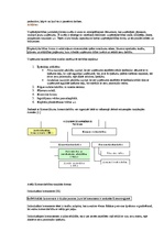 Konspekts 'Uzņēmējdarbības vadīšana. Jautājumi atkārtošanai', 2.