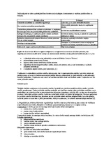 Konspekts 'Uzņēmējdarbības vadīšana. Jautājumi atkārtošanai', 3.