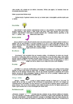 Konspekts 'Uzņēmējdarbības vadīšana. Jautājumi atkārtošanai', 17.