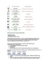 Konspekts 'Uzņēmējdarbības vadīšana. Jautājumi atkārtošanai', 19.