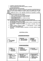 Konspekts 'Uzņēmējdarbības vadīšana. Jautājumi atkārtošanai', 21.