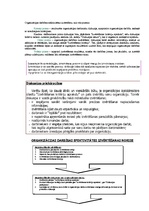 Konspekts 'Uzņēmējdarbības vadīšana. Jautājumi atkārtošanai', 23.