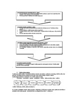 Konspekts 'Uzņēmējdarbības vadīšana. Jautājumi atkārtošanai', 24.