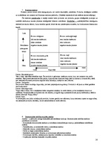 Konspekts 'Uzņēmējdarbības vadīšana. Jautājumi atkārtošanai', 26.