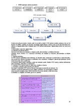 Konspekts 'Uzņēmējdarbības vadīšana. Jautājumi atkārtošanai', 29.